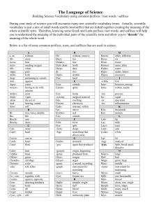 Language of Science - Reference Table