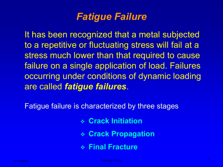 fatigue-failure