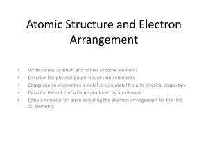 Atomic Structure and Electron Arrangement
