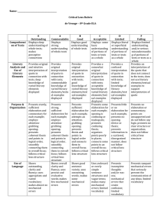 Name: Critical Lens Rubric de Venoge – 8th Grade ELA E