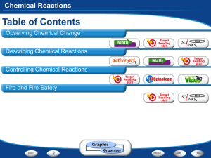 Chemical Reactions