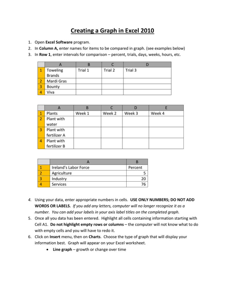 how-to-create-a-graph-in-excel-with-download-sample-graphs