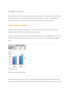 Create a chart in Excel