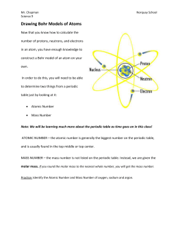 Drawing Bohr Models Worksheets