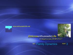 Family Dinamics – ppt