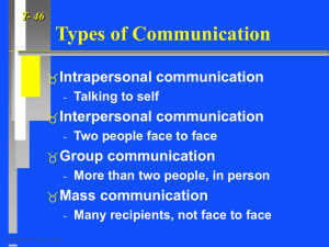 Communication Process Fundamentals Stimulation
