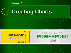 Lesson 6 Creating Charts