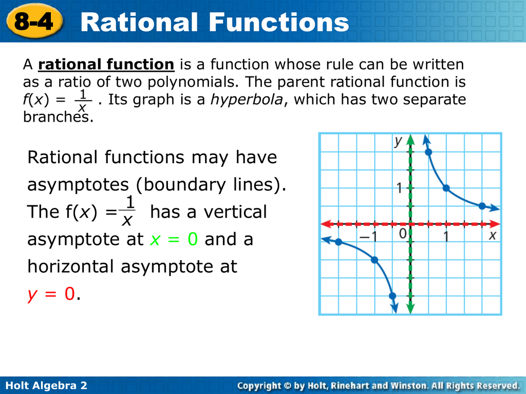 Graphing Rational Functions Worksheet Math 3