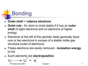 Electronic Structure and Bonding Acids and Bases