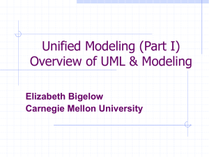UML I - Carnegie Mellon University