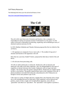Cell Theory Resources
