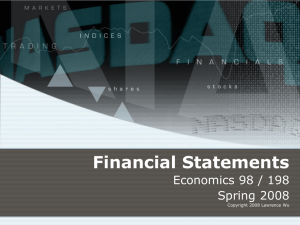 Portfolio Management Analyzing Historical Stock Examples