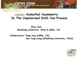 Azimuthal Asymmetry In The Unpolarized Drell-Yan