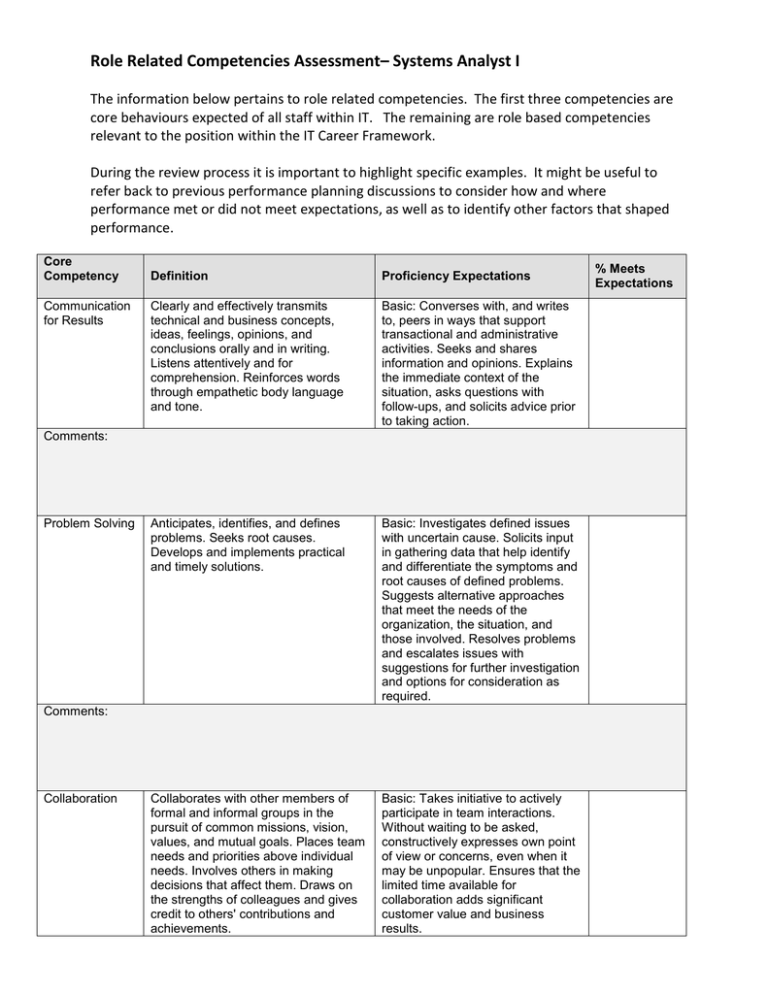 Systems Analyst I The Career Framework