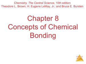 Chapter 8 Concepts of Chemical Bonding