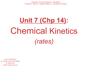 AP Chem Unit 7 Notes (Chp 14)