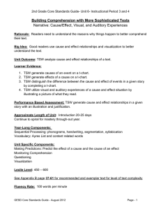 2nd Grade Core Standards Guide- Unit 6