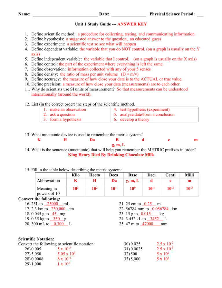 C_BW4H_211 Testfagen