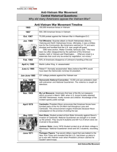 Anti-Vietnam War Movement Timeline