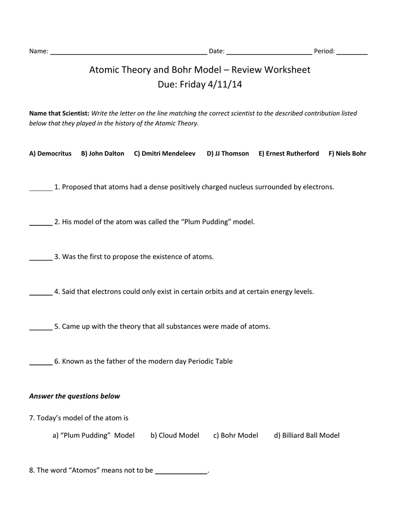 History Of The Atom Worksheet