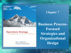 Business Process-Focused Strategies and Organizational Design
