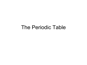 The Periodic Table