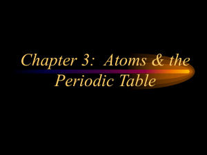 Chapter 3: Atoms & the Periodic Table
