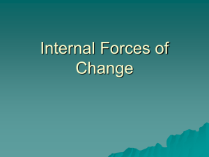 External Forces of Change