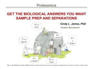 Solubility of proteins