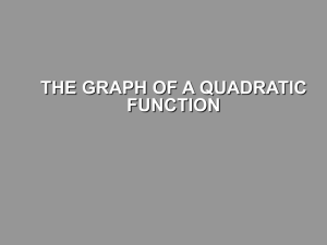 graphing_quadratics