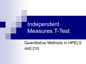 Independent-Measures t-Test