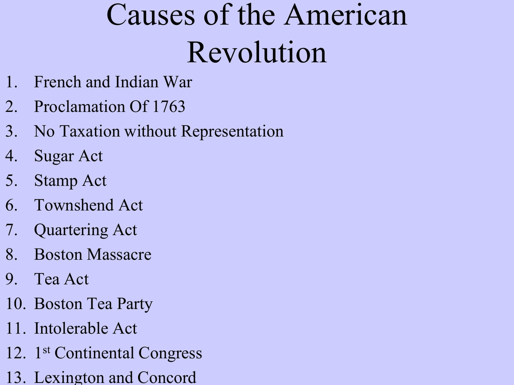 the causes of the american revolution essay