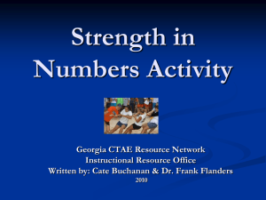 Strength in Numbers Activity
