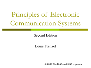 Introduction To Electronic Communication