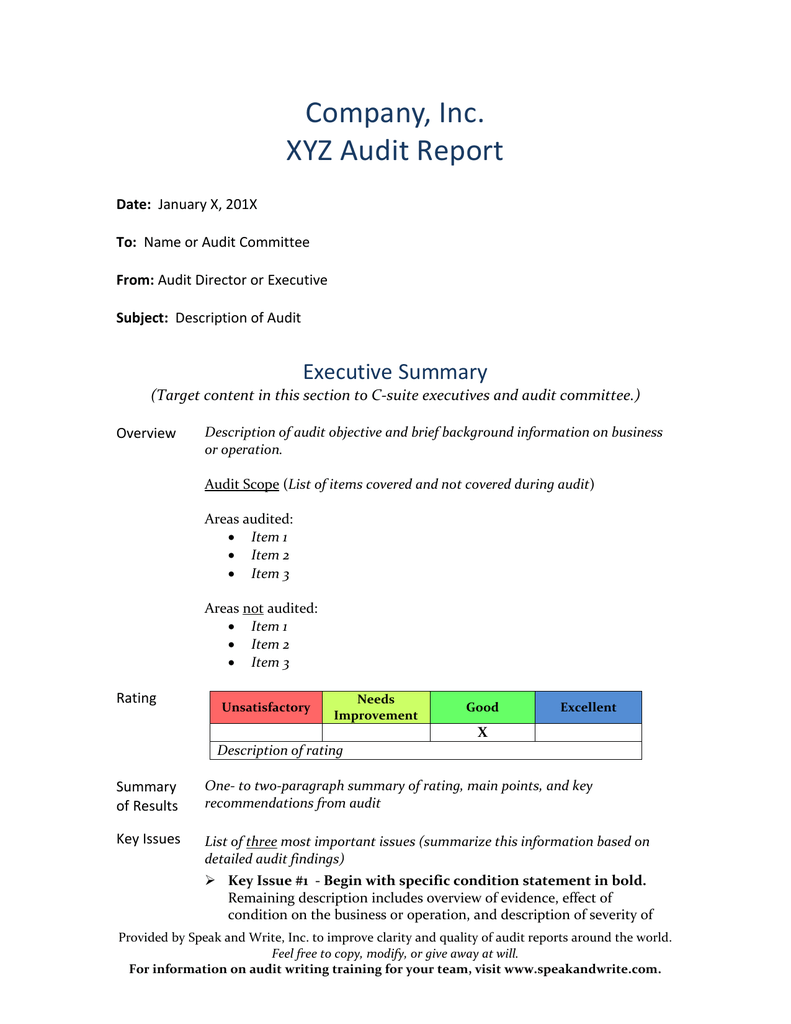 Audit Report Template With Executive Summary Report Template