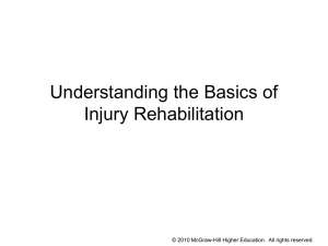Injury Rehabilitation - Mrs Wright Resources