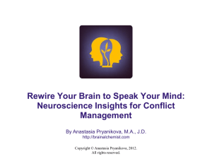 Rewire Your Brain to Speak Your Mind