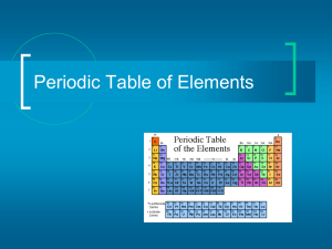 Color Periodic Table