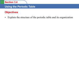 Section 3.4 Using the Periodic Table