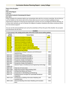 Curriculum Review Planning Report