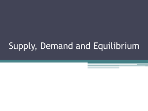 Supply, Demand and Equilibrium - Abernathy-ApEconomics