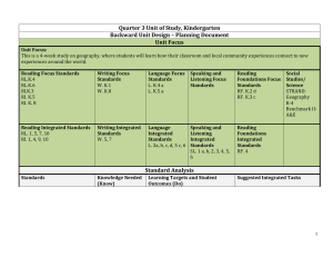 Kindergarten Unit of Study