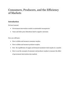 Ch 07 Consumers, Producers, and the Efficiency of Markets