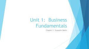 Unit 1: Business Fundamentals