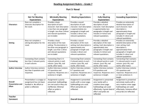 Reading Assignment Rubric Part 3