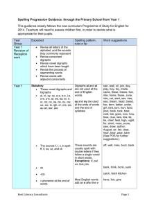 Spelling Progression Guidance within New Curriculum