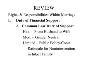 Responsibilities Within Marriage