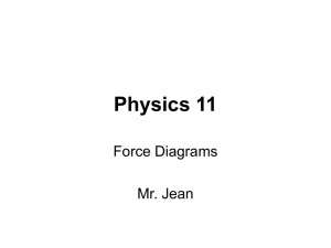 Notes/All Physics 11/Dynamics/Dynamics 8