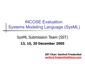 Systems Modeling Language (SysML)