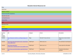 Resource List - Franklin College